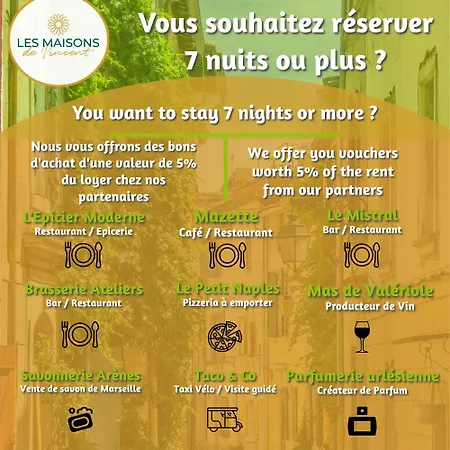 Micoulet, Parking - Clim Arles